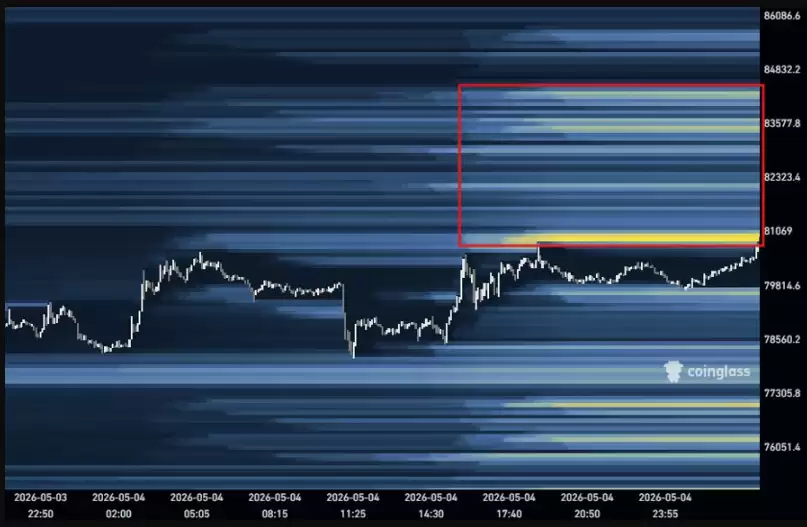 喜报:比特币触及8.1万美元,长期持有者增持33万枚BTC:价格还能涨多高?