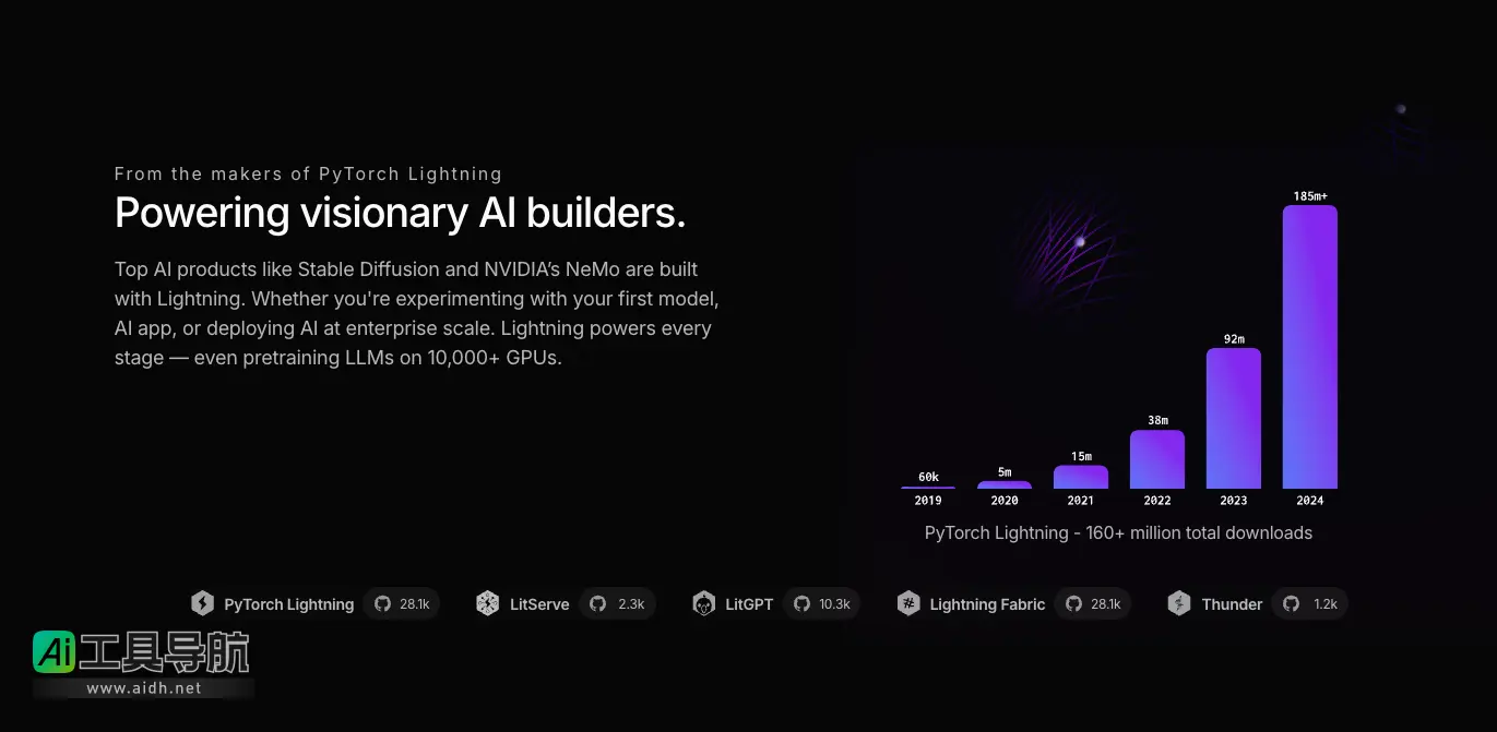 Lightning 全面的AI开发平台,助力快速构建AI产品