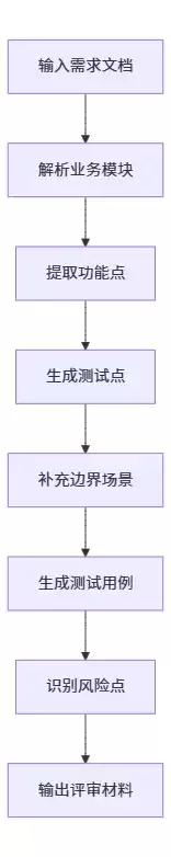 37584dc0-e507-42ca-aed2-e0b5be408263.png