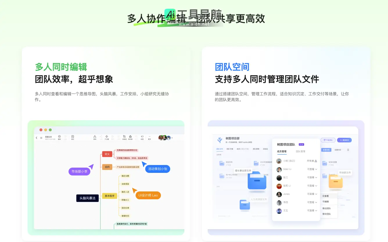 树图TreeMind 在线AI思维导图软件,免费脑图模板