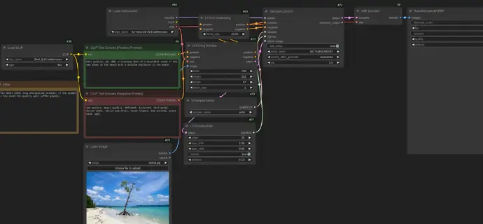 LTX Video官网-LTXV，LTX Video的简称，是由ai公司Lightricks推出的开源AI生成视频模型，LTX-Video 是第一个基于 DiT 的视频生成模型，可以实时生成具有逼真和多样化内容的高分辨率视频