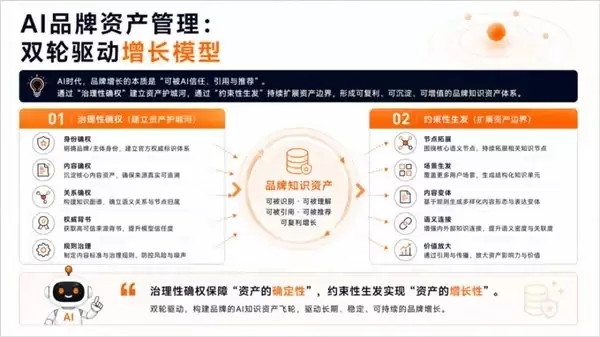 在流沙上盖楼：为什么说现在的GEO排名优化只是个流量泡沫？