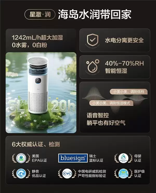2026除醛空气净化器解析排名：深度对比，教你空气净化器该怎么选！