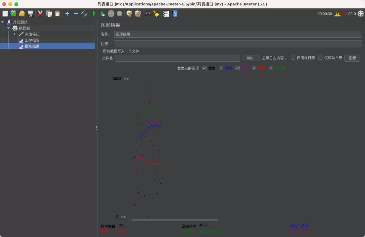JMeter 接口自动化测试入门指南