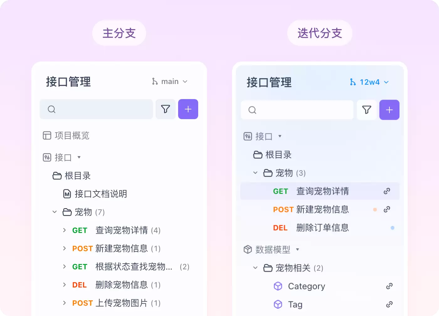 2026 年最佳的 API 调试工具汇总