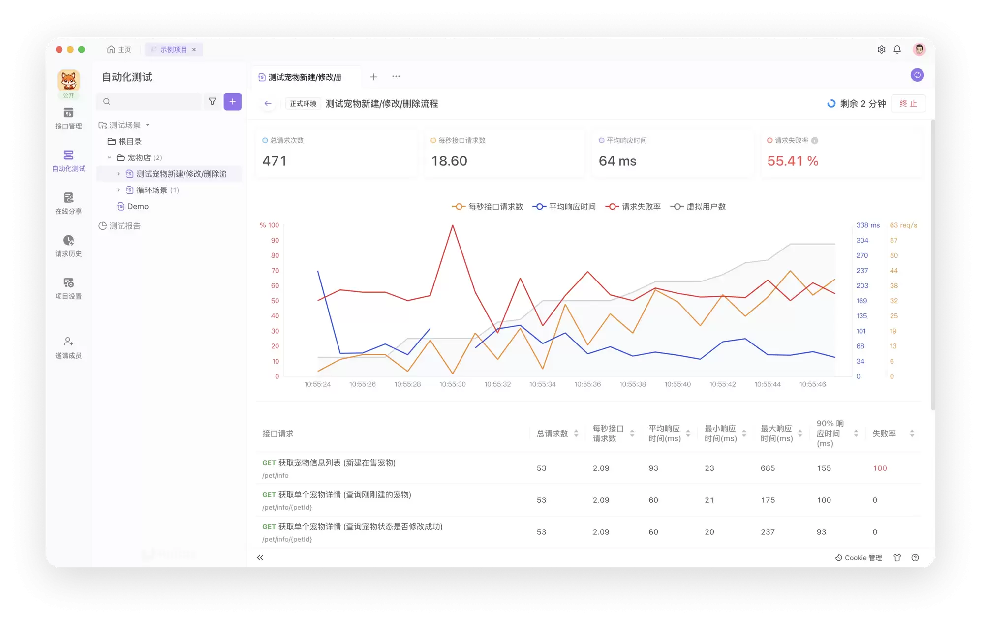 Postman 压测指南：让 API 性能测试变得简单易行