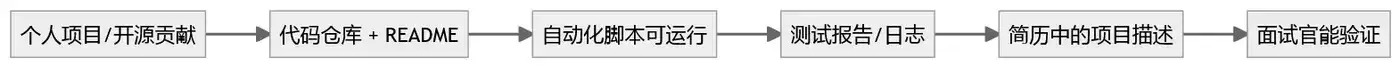 e40ec163-cb7e-4851-9a4f-f82f47dab28c.png