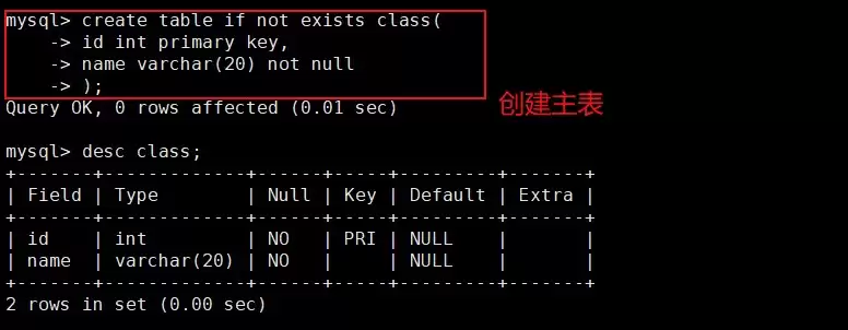 MySQL数据库非空、主键、外键到底管什么详解(附详细图文)