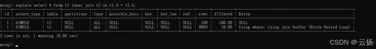 MySQLJoin关联查询的几种实现方式优化小结