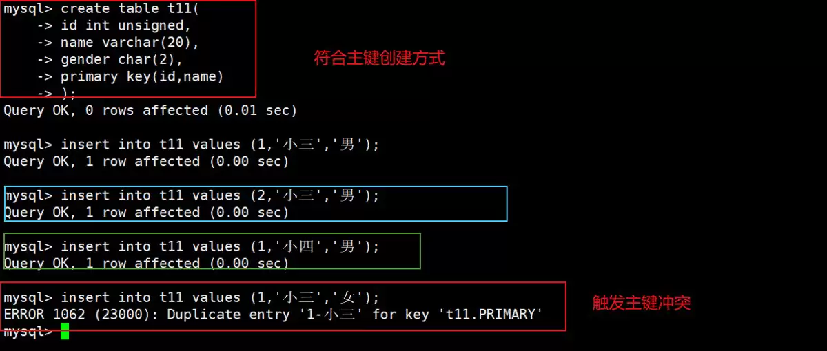 MySQL数据库非空、主键、外键到底管什么详解(附详细图文)