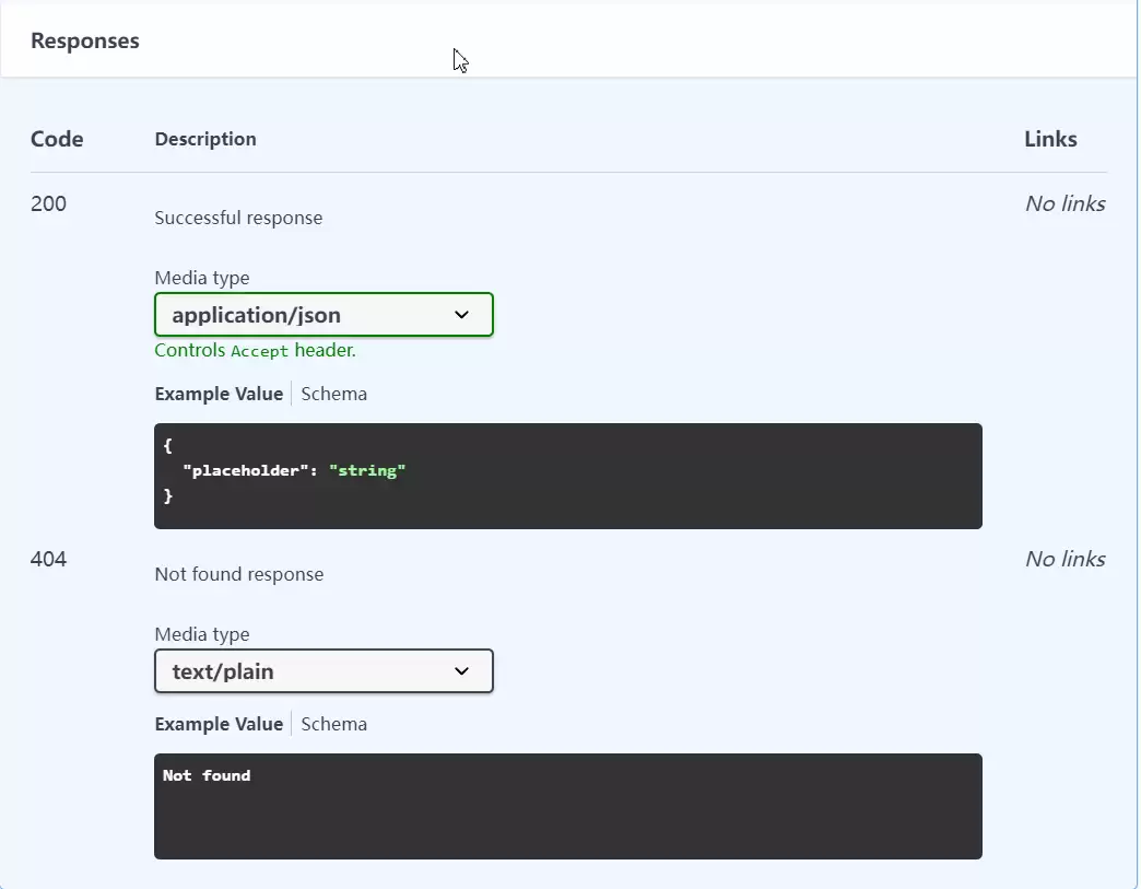 OpenAPI 3.0 中文文档 - 要点概述