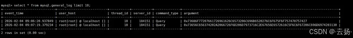 MySQL查询日志GeneralLog的配置与作用