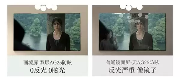 创维壁纸电视连续九年蝉联艺术电视销冠，创维A7H Pro成26年“大爆款