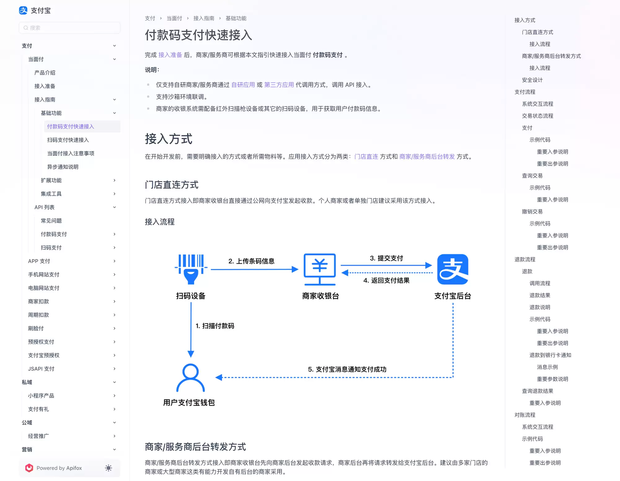 REST API 安全基础知识：保护你的应用程序和用户数据