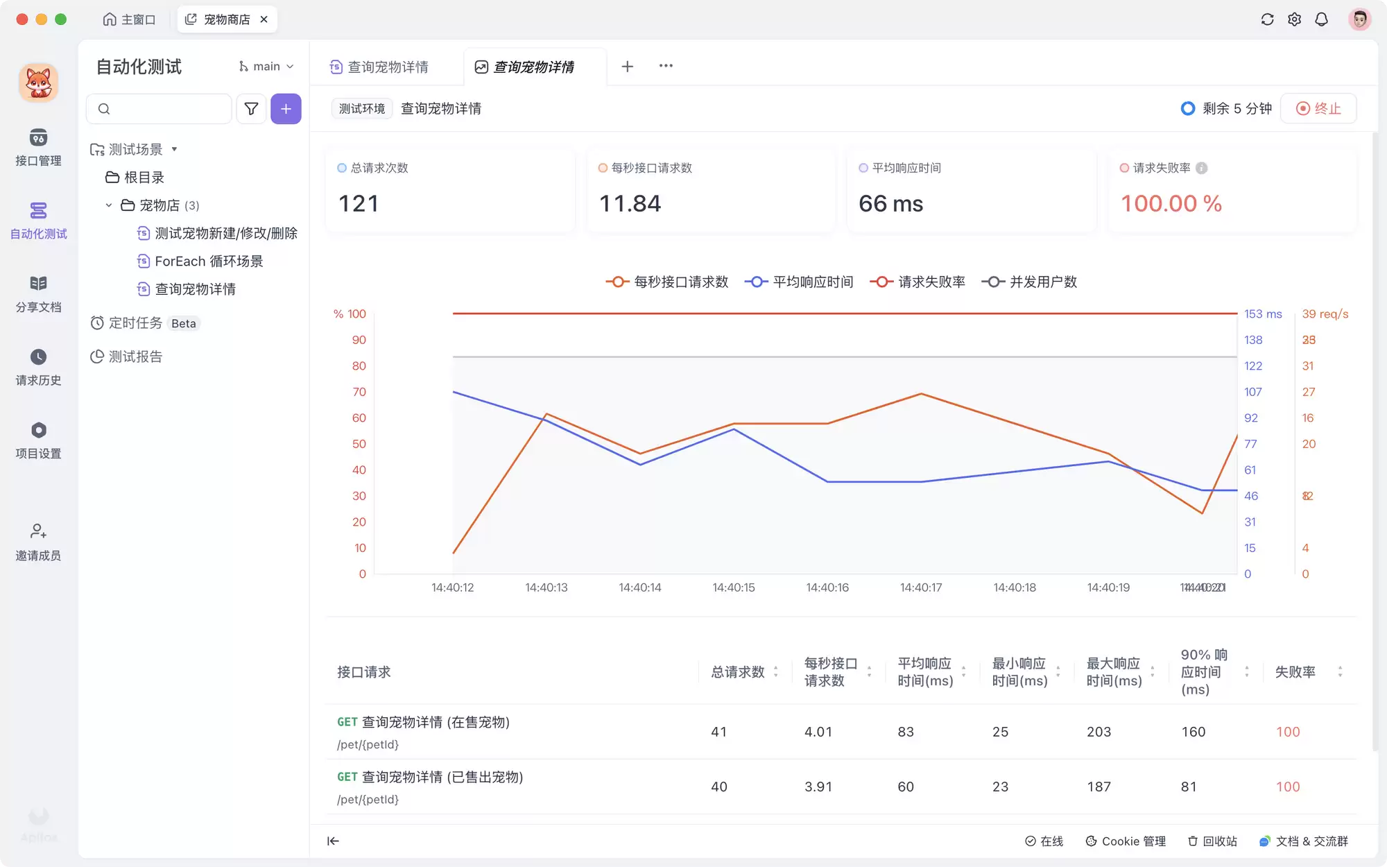 JMeter 在线运行工具与平台推荐
