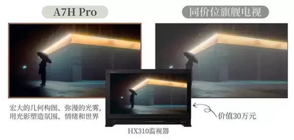 创维壁纸电视连续九年蝉联艺术电视销冠，创维A7H Pro成26年“大爆款