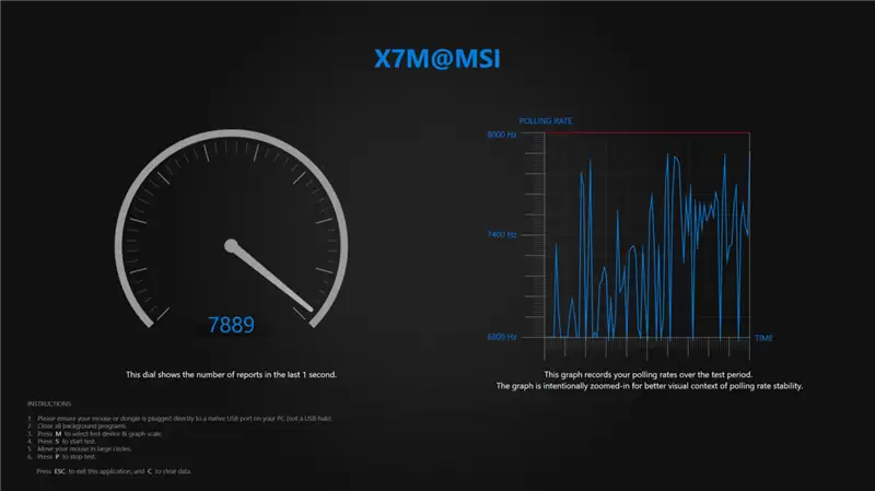 原相3950+Nordic 54L5旗舰组合！微星X7M无线鼠标评测：超轻48g 中小手玩家新选择