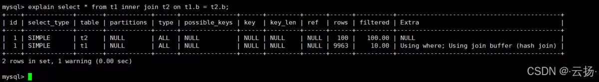 MySQLJoin关联查询的几种实现方式优化小结