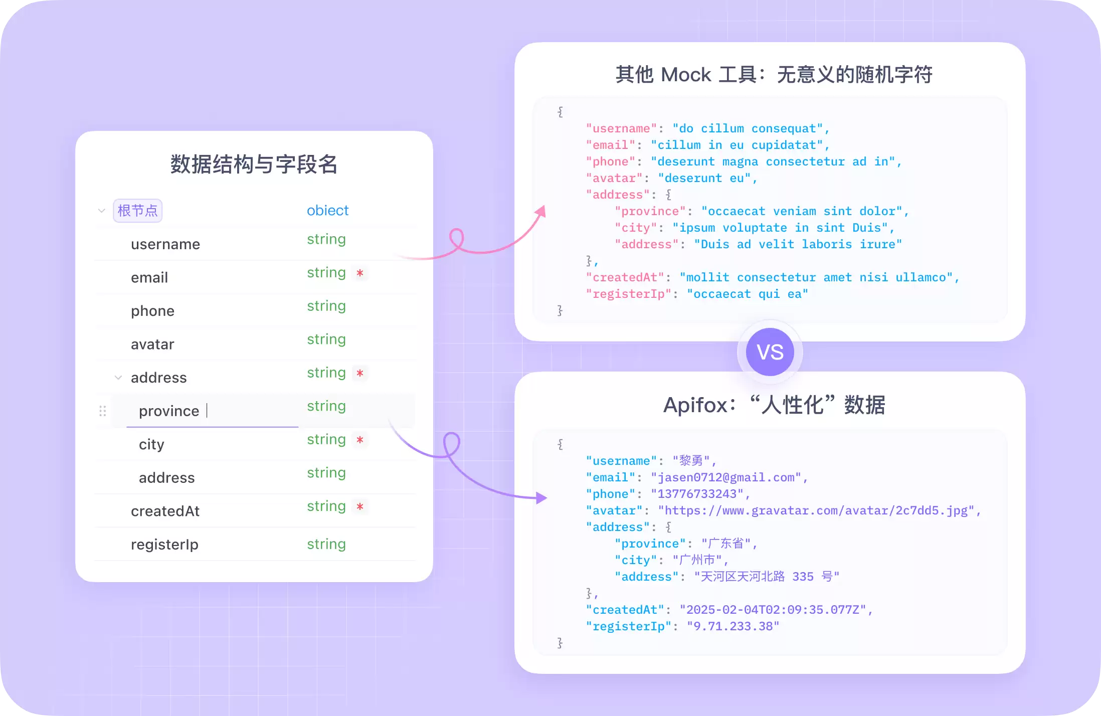 2026 年最佳的 API 调试工具汇总