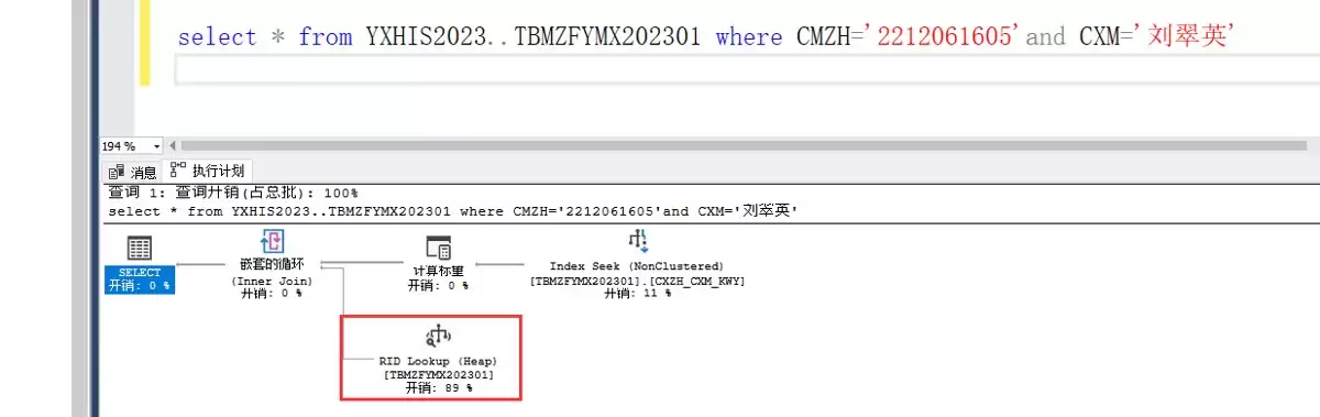SQlserver索引创建和使用方式