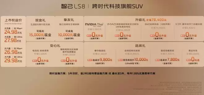 搭线控转向起配即满配 智己LS8上市限时24.98万起