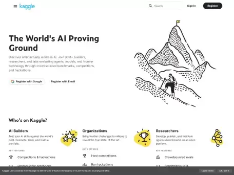 Kaggle-Anthony Goldbloom于2010年在墨尔本创立