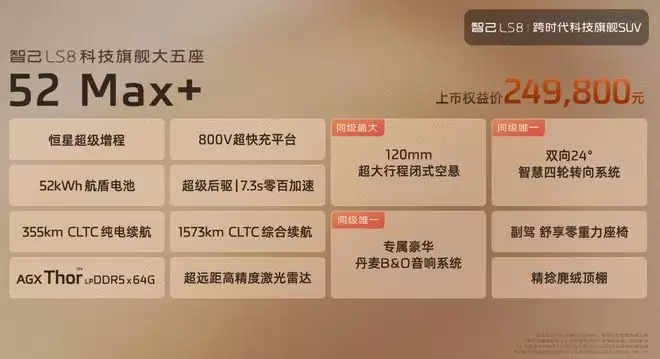 搭线控转向起配即满配 智己LS8上市限时24.98万起