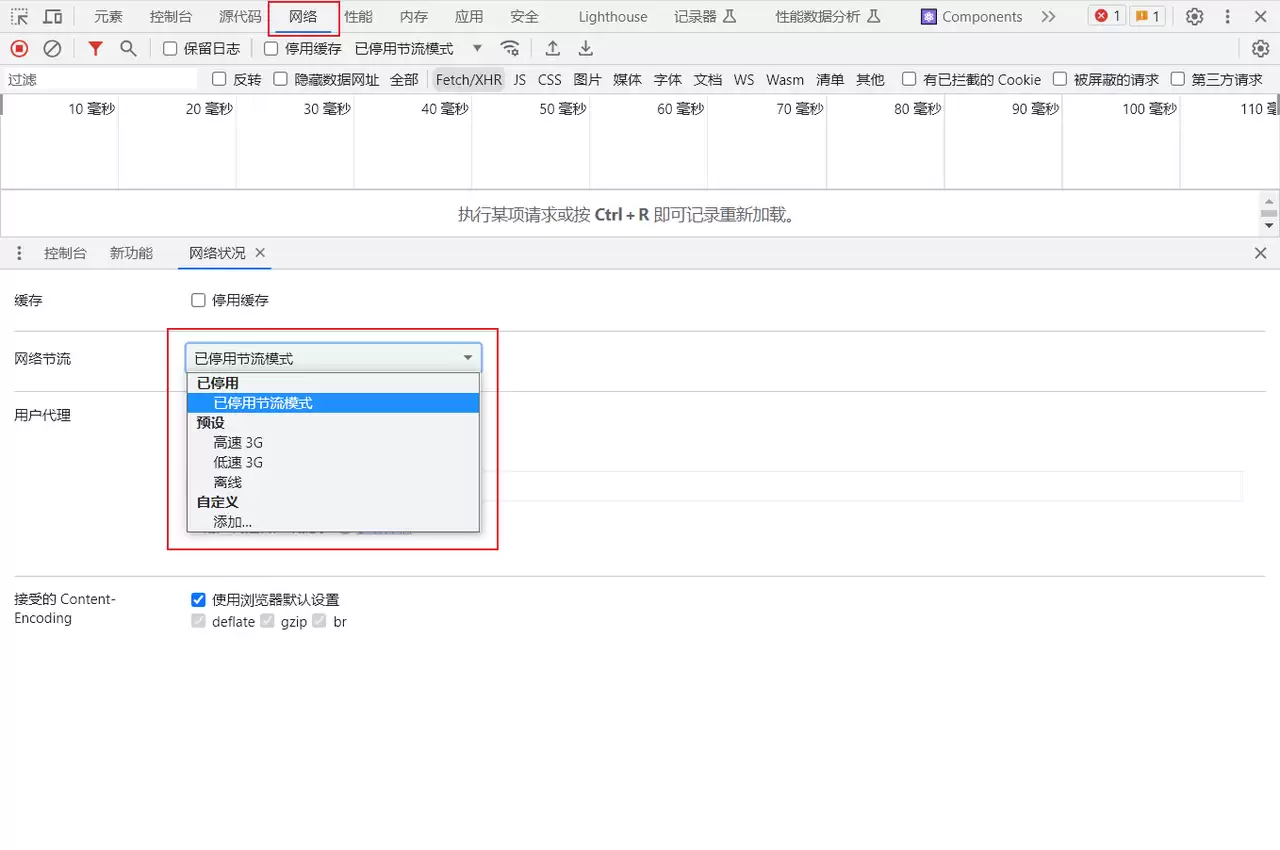 一个 HTTP 请求需要具备的 5 个要点
