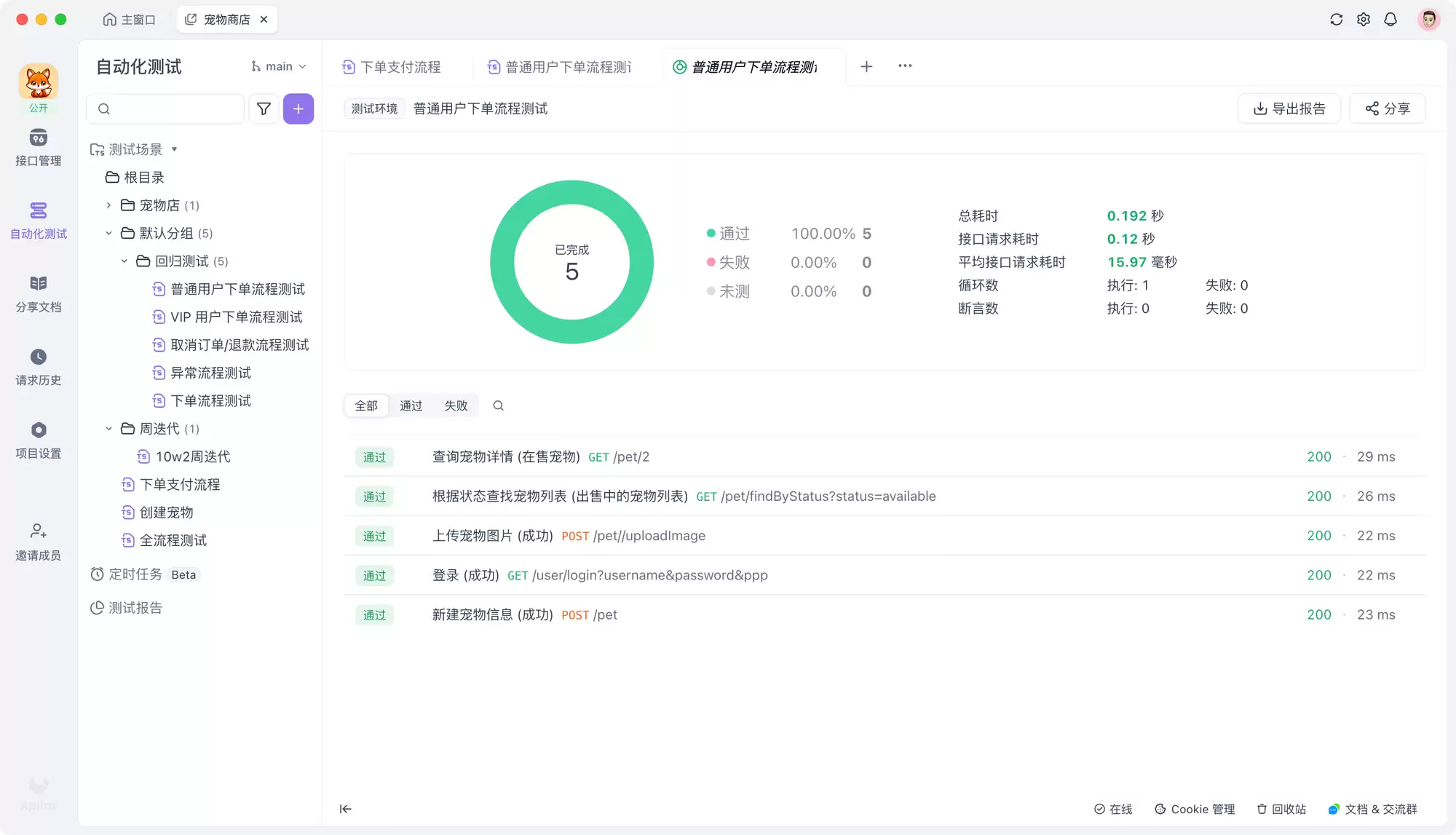 OpenAPI 是什么？一文详细介绍