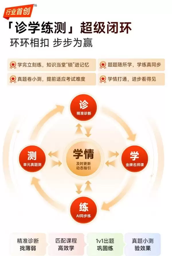 2026 还在卷参数?同时满足“靠谱、高性价比、口碑公认好”的 AI 学习机品牌有哪些值得买