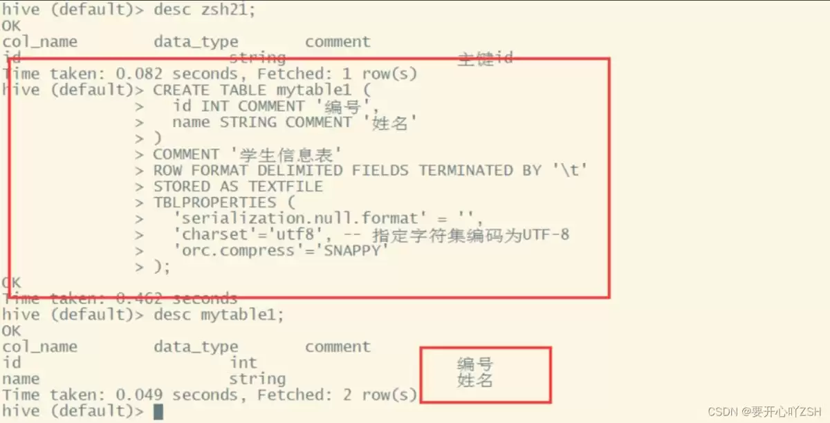 解决hive建表出现中文乱码的问题