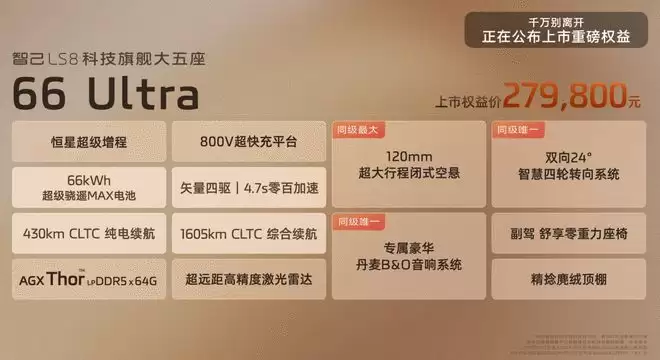 搭线控转向起配即满配 智己LS8上市限时24.98万起
