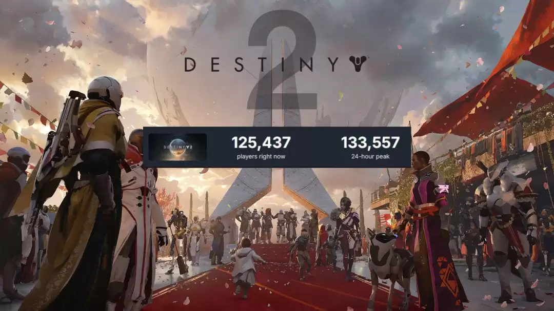 《命运2》最后一次更新后 Steam峰值曾超过16万人