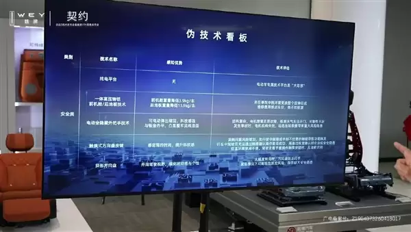 魏建军：专属电车平台是“大忽悠” 友商回去立马向我们学习