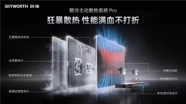 几毫米的视觉革命:解构创维超微距 OD 技术,看光如何被“秩序化”