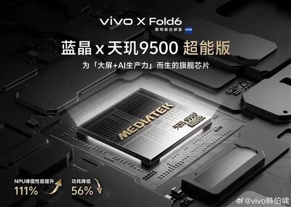 为折叠屏+AI而生！vivo X Fold6首发蓝晶x天玑9500超能版