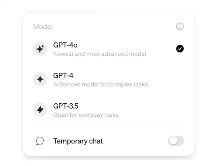 OpenAI 的新模型：GPT-4o 是什么？实际体验如何？