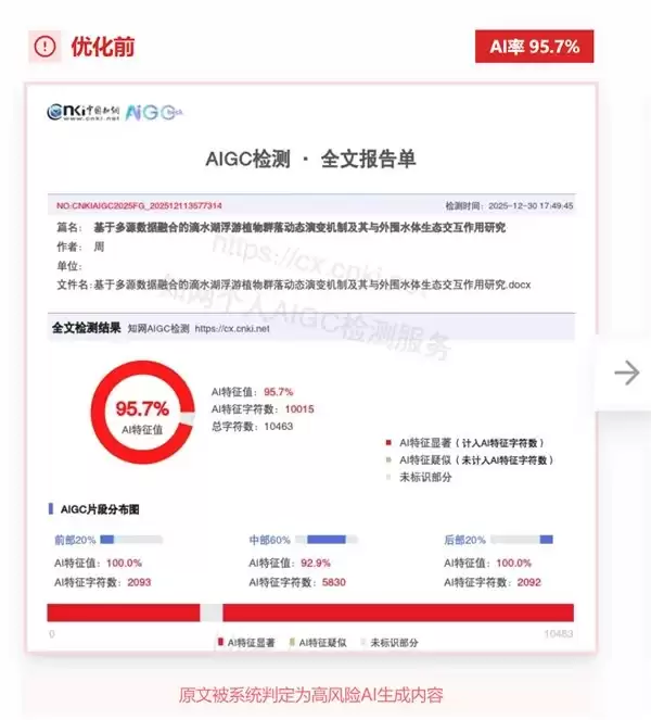 为什么论文 AI 率越改越高，到底要如何去除 AI 痕迹？【2026 降 AI 最新攻略】