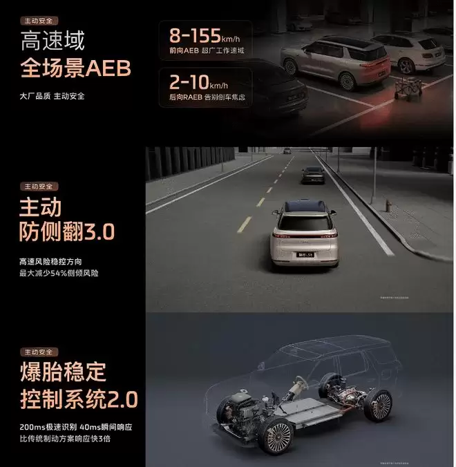 搭线控转向起配即满配 智己LS8上市限时24.98万起