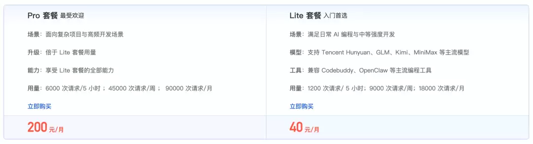 国内 AI 编程套餐 Coding Plan 对比，该选哪一家？