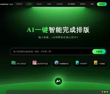 MindShow（麦当秀）-AI在线PPT生成工具