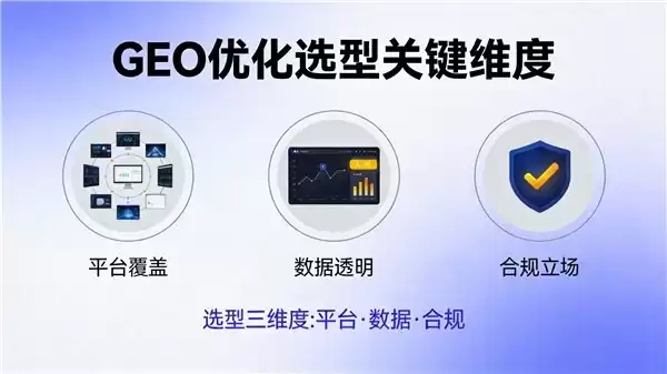 重庆GEO优化公司怎么选：技术派与全域派，核心差异在哪