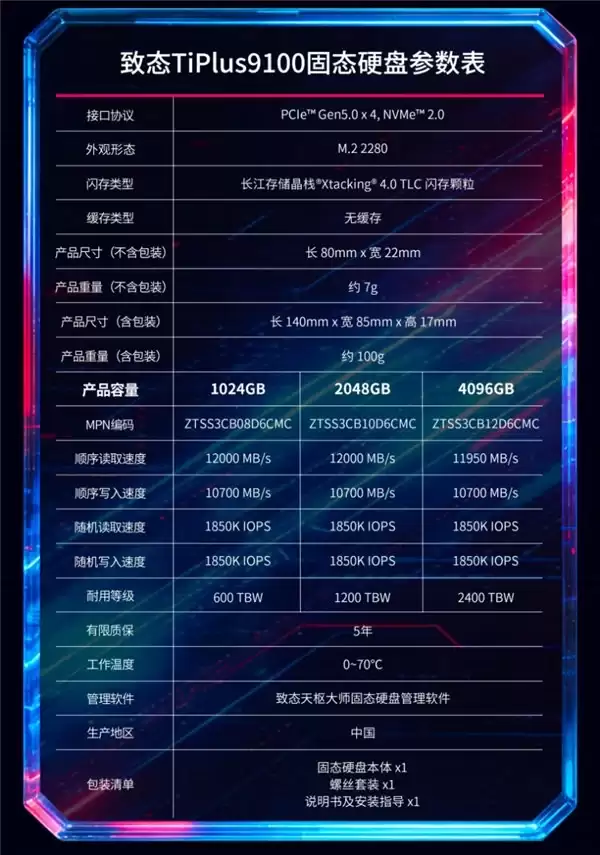 致态 TiPlus9100 震撼发布， PCIe 5.0 赛道疾速引擎解锁游戏新体验！