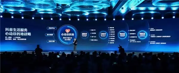 抖音生活服务发布2026“心动目的地”战略：专属流量、配套补贴助力商家增收