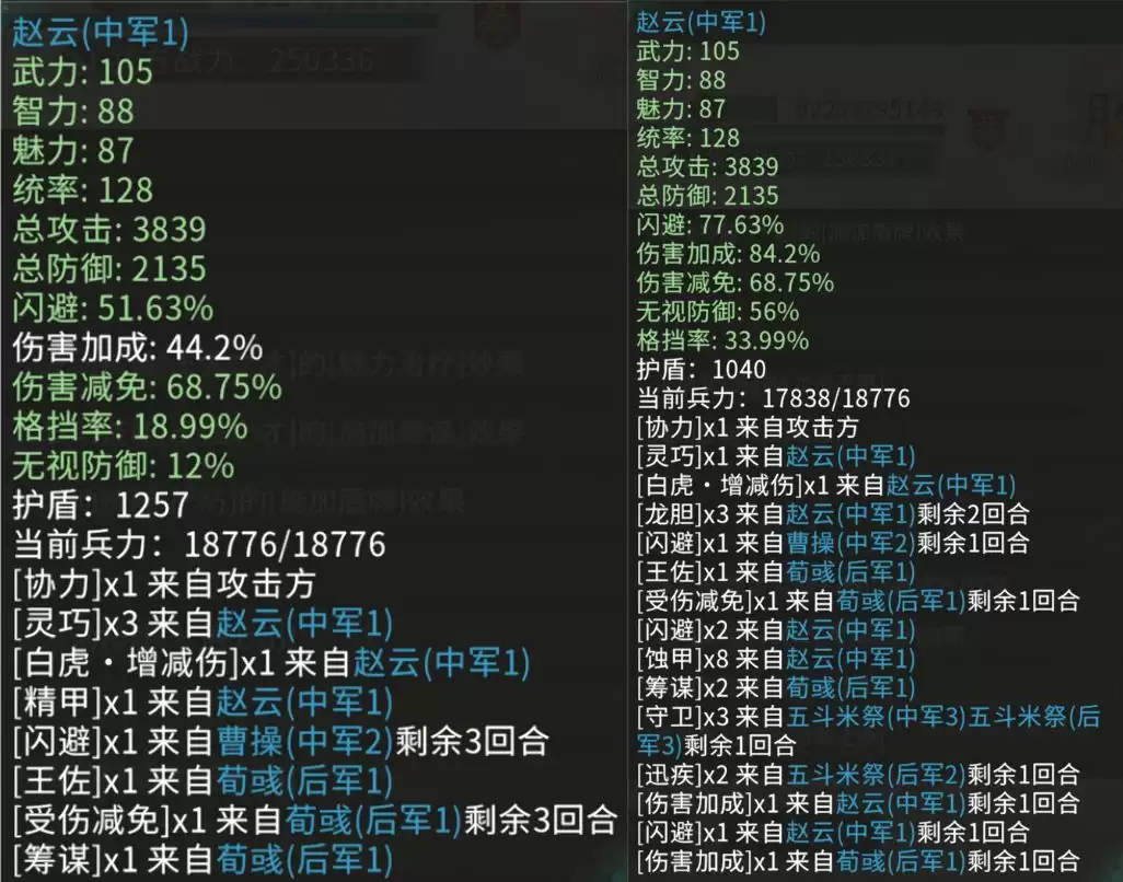 三国：天下归心闪避反伤队搭配推荐