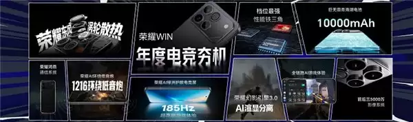 张雪机车与荣耀达成战略合作携荣耀 WIN 系列出征 WSBK 赛场