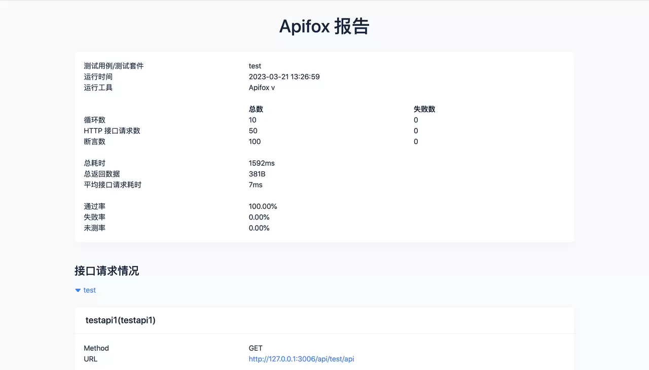 接口自动化测试框架学习手册