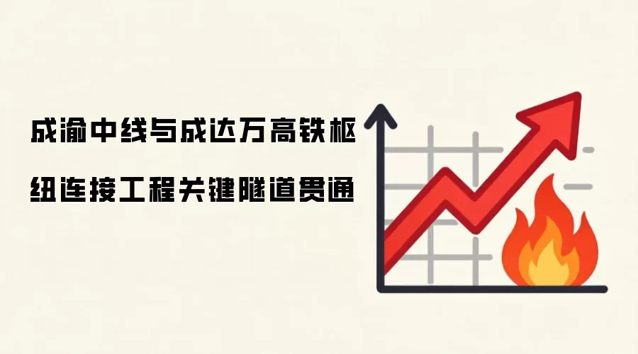 成渝中线与成达万高铁枢纽连接工程关键隧道贯通