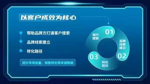GEO优化公司哪家好？2026主流厂商测试解析+精准选型指南