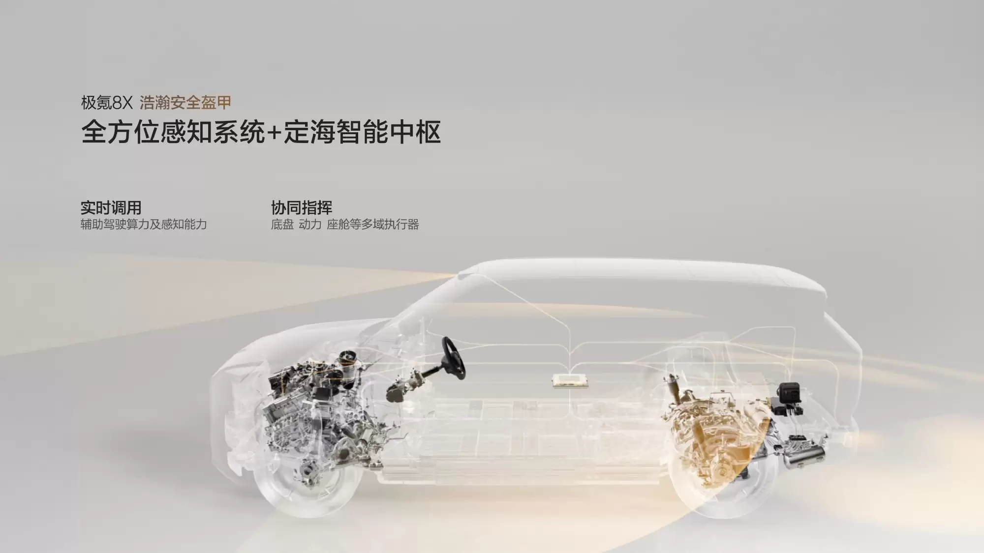 旗舰电混SUV极氪8X上市：三电机零百2.96秒，32.98万元起